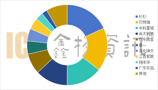 1761629564598665 上传1.png