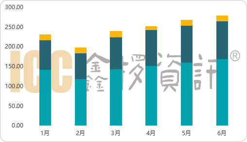1784770432760574 鑫椤1.png